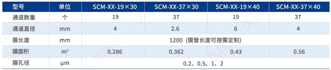 首页- 918博天堂集团有限公司官方网站