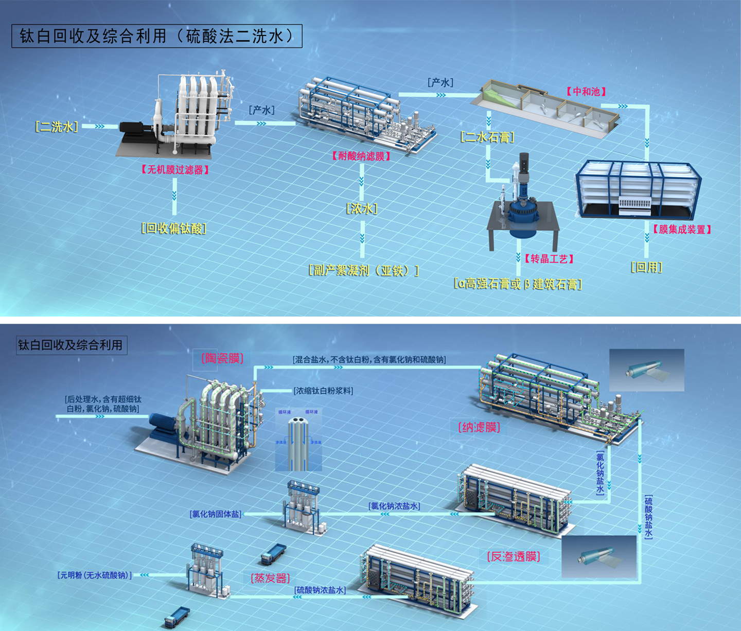 首页- 918博天堂集团有限公司官方网站