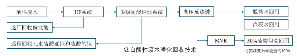 首页- 918博天堂集团有限公司官方网站