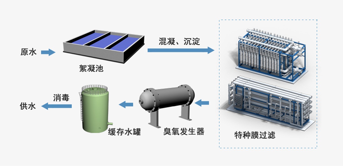 首页- 918博天堂集团有限公司官方网站