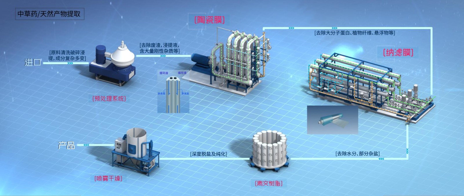 首页- 918博天堂集团有限公司官方网站