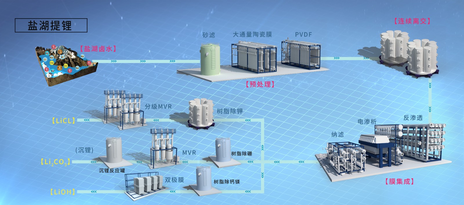 首页- 918博天堂集团有限公司官方网站