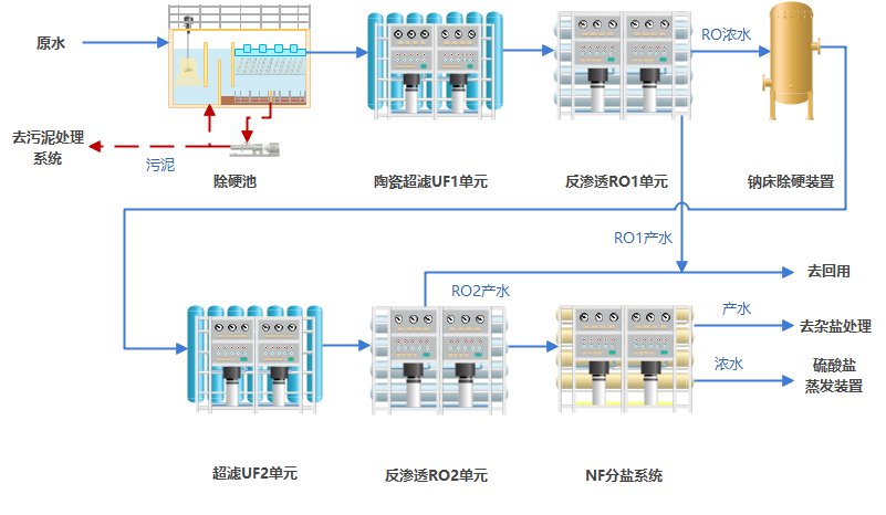 首页- 918博天堂集团有限公司官方网站