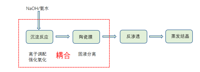 首页- 918博天堂集团有限公司官方网站