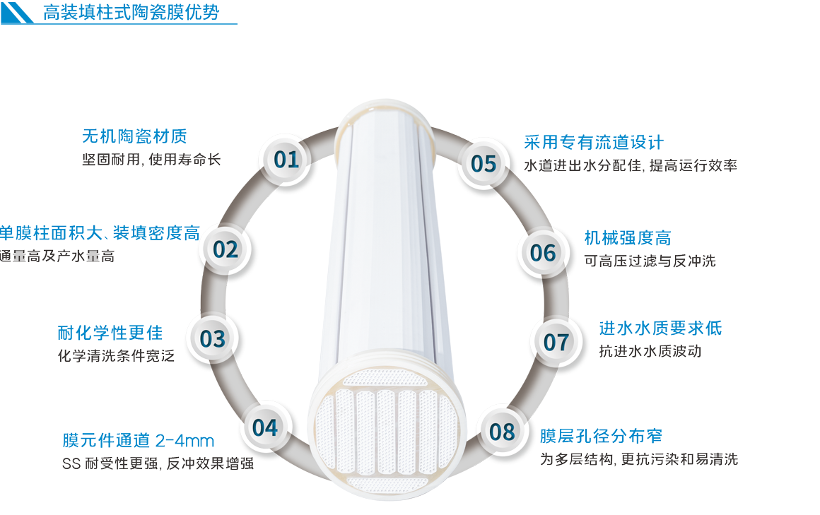 首页- 918博天堂集团有限公司官方网站