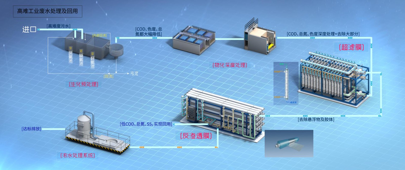 首页- 918博天堂集团有限公司官方网站