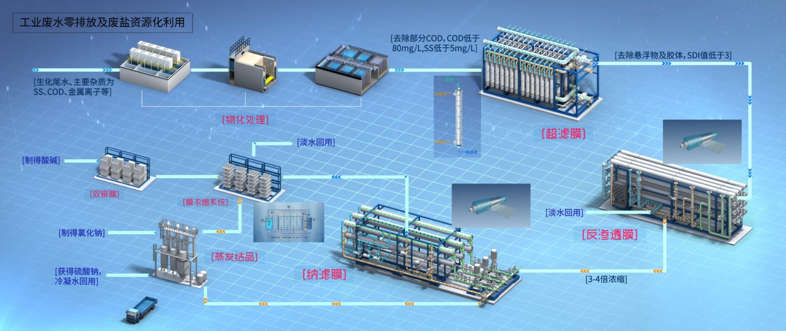首页- 918博天堂集团有限公司官方网站