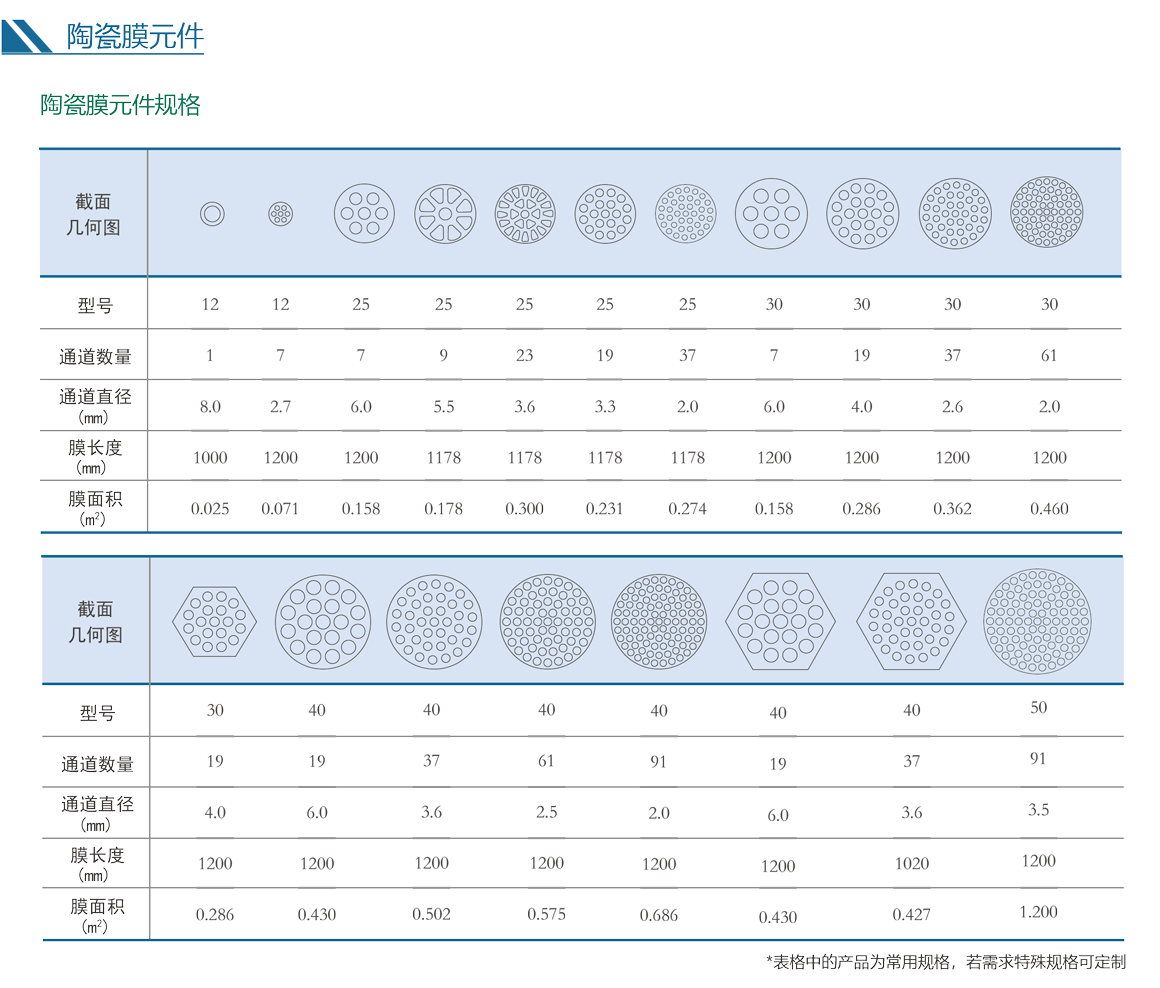 首页- 918博天堂集团有限公司官方网站